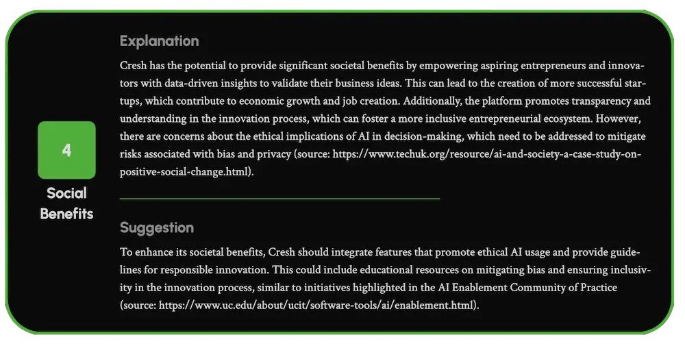 Benefits result of idea potential analysis