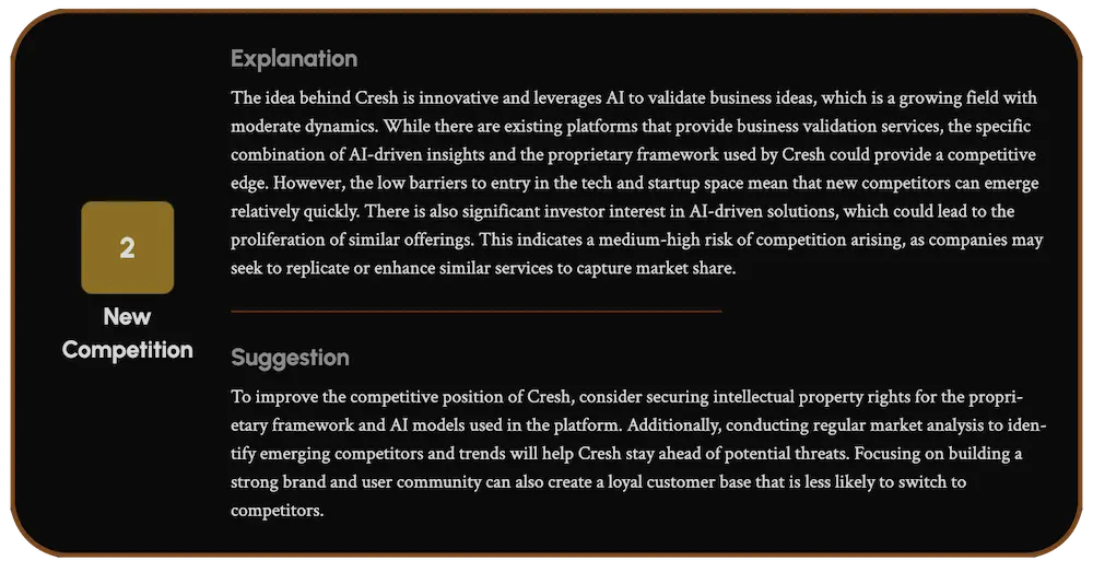 Competition result of idea potential analysis