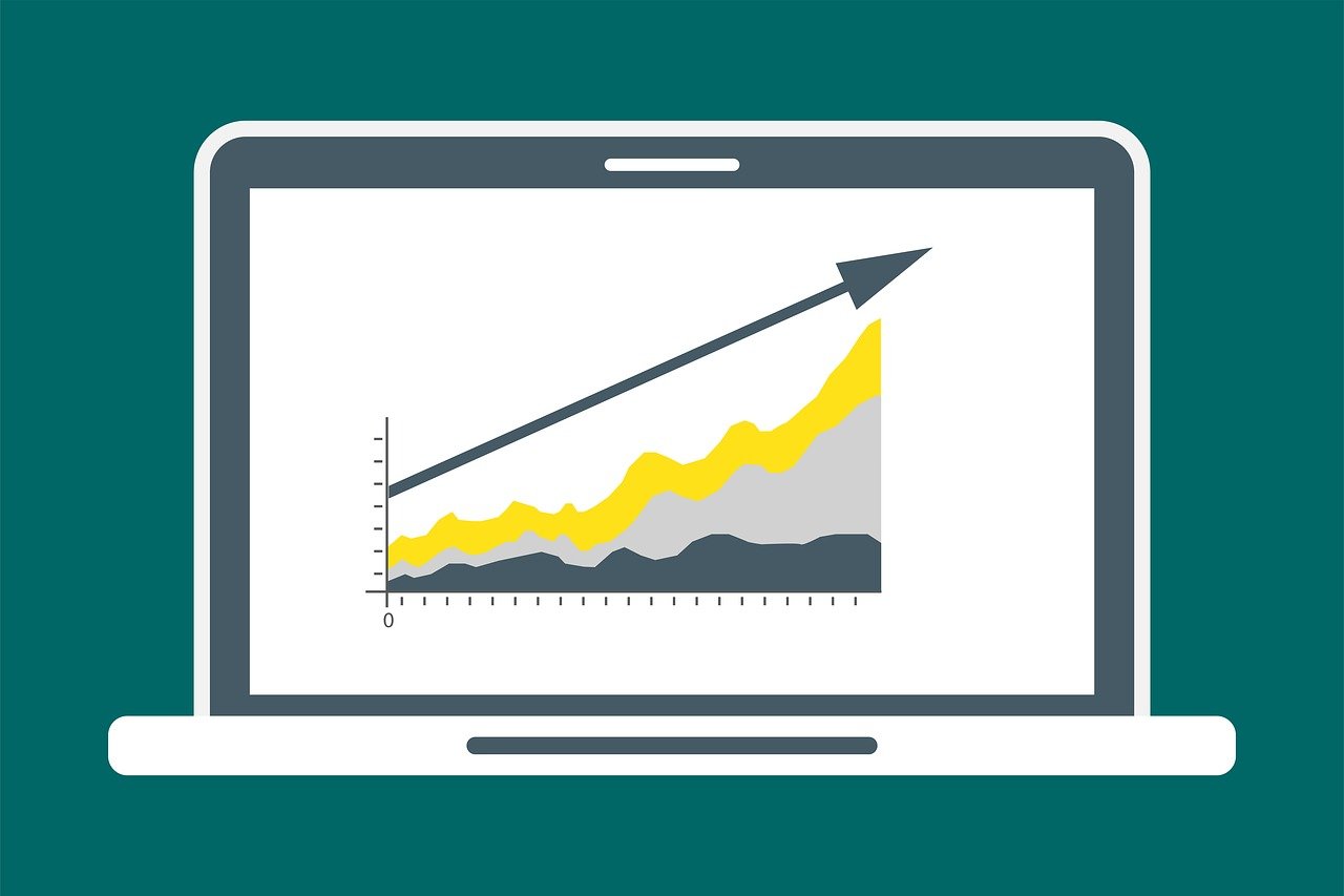 Check business potential of your idea